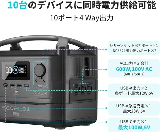 EFDELTA_ECOFLOW RIVER Maxポータブル電源_商品説明画像_03